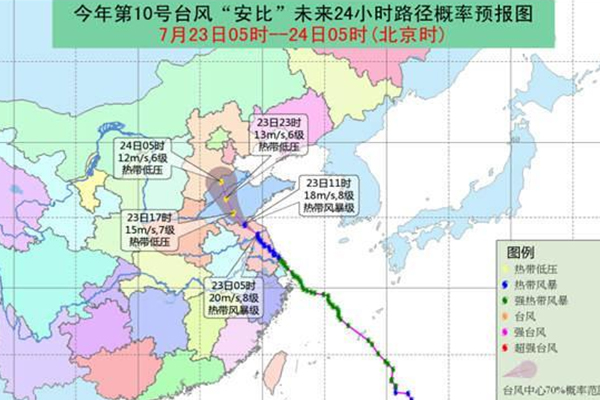 台风安比进入山东，今明将迎来强降雨天气