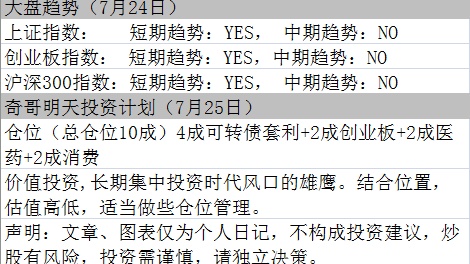 最新进展，长生一下抓了15个人