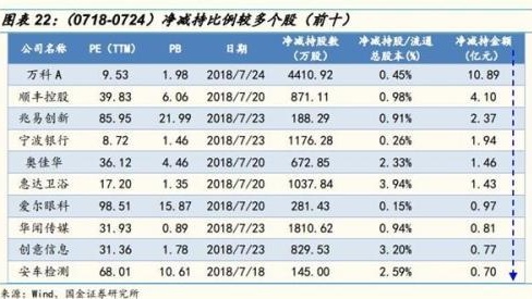 国金证券李立峰：货币与汇率间寻找新支点